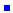 OCA Group 1